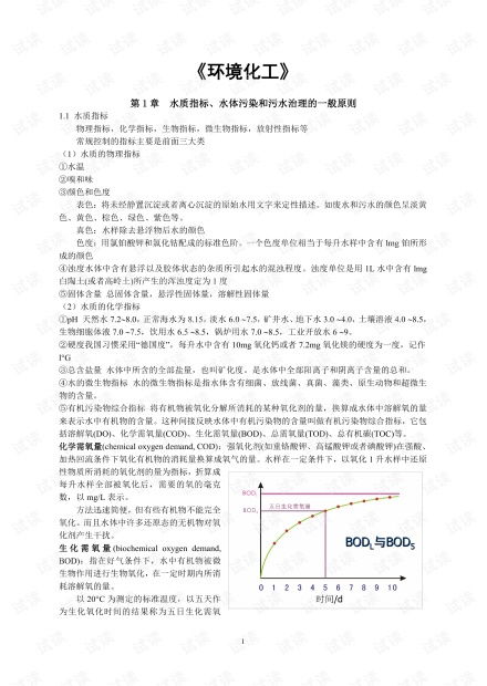 天津大學 環境化工 期末復習知識點總結.pdf資源 csdn文庫